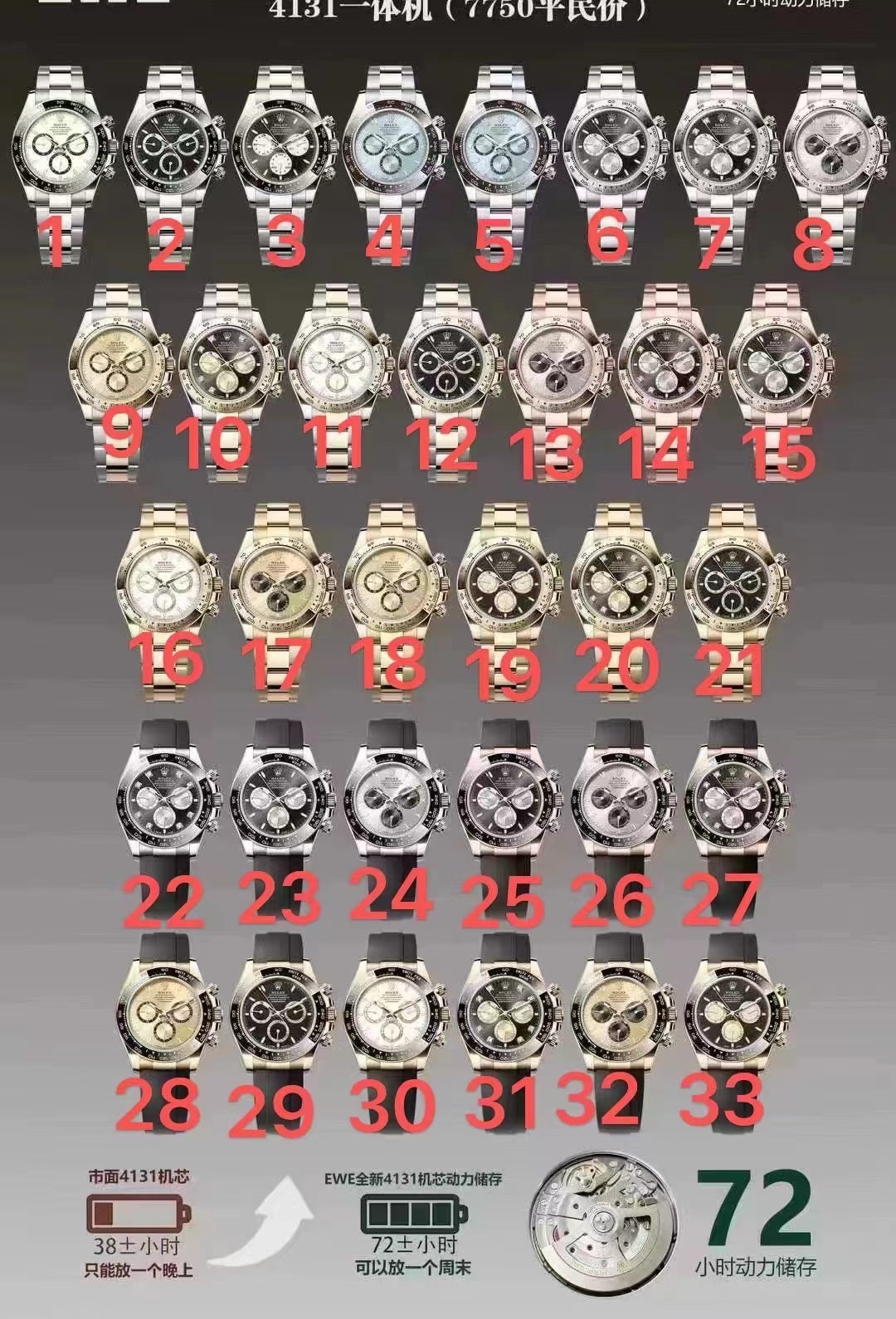 clean/C factory strongest version, new ROLEX Daytona series 116500 Panda Daytona ??CM3
Shipped normally with 904L material 4131. 72-hour power reserve. Bidirectional winding. Genuine consistent
4131 movement /n factory same movement Genuine 4131 integrate