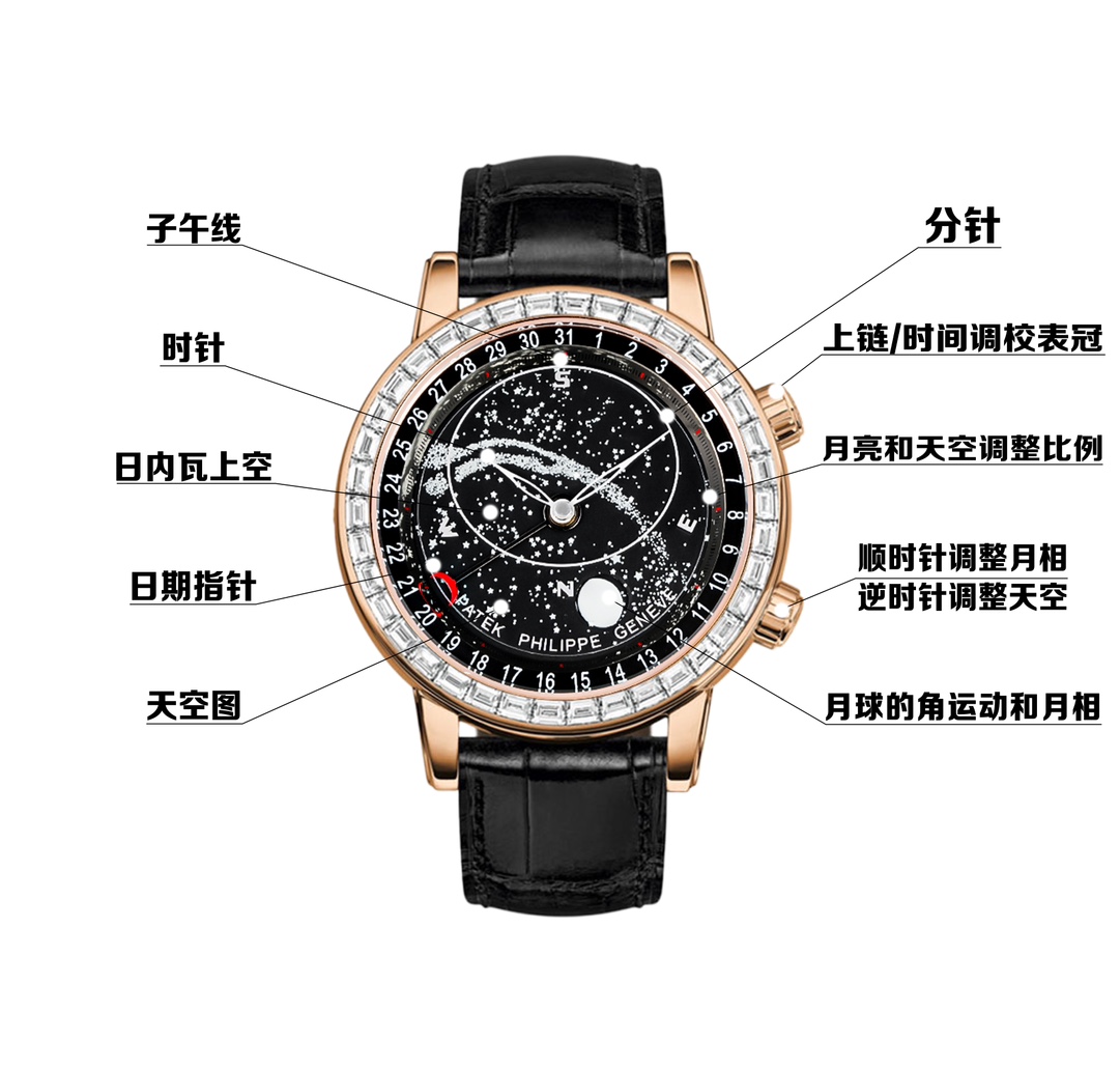 SJ's bare case 1350 diamond case 1400
Patek Philippe PP Starry Sky collection ??J22 Super Complication Timepiece collection: Starry Sky (Super luminous) True Starry Sky Orbit dial, the star chart dial is composed of three different discs, two discs show t