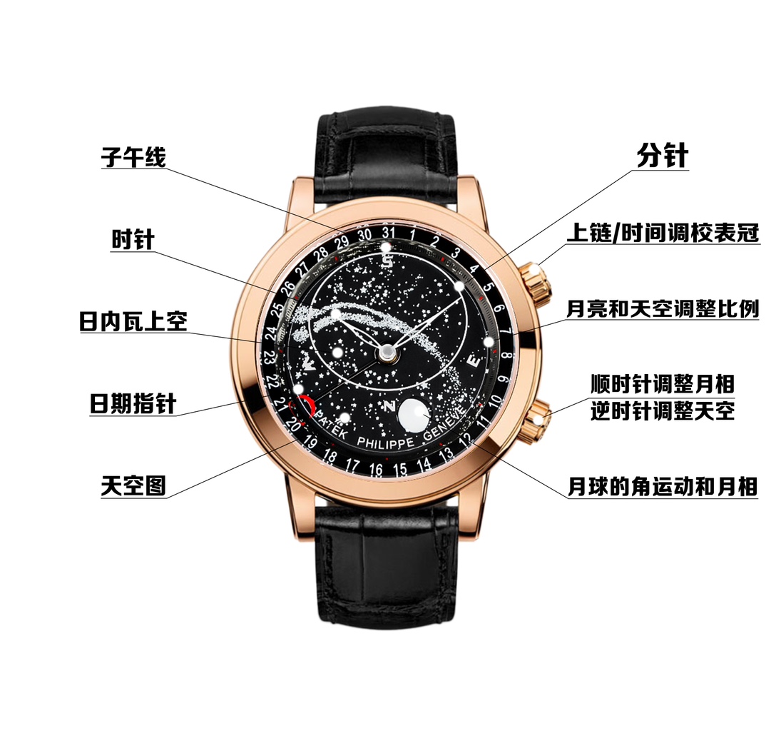 SJ's bare case 1350 diamond case 1400
Patek Philippe PP Starry Sky collection ??J22 Super Complication Timepiece collection: Starry Sky (Super luminous) True Starry Sky Orbit dial, the star chart dial is composed of three different discs, two discs show t
