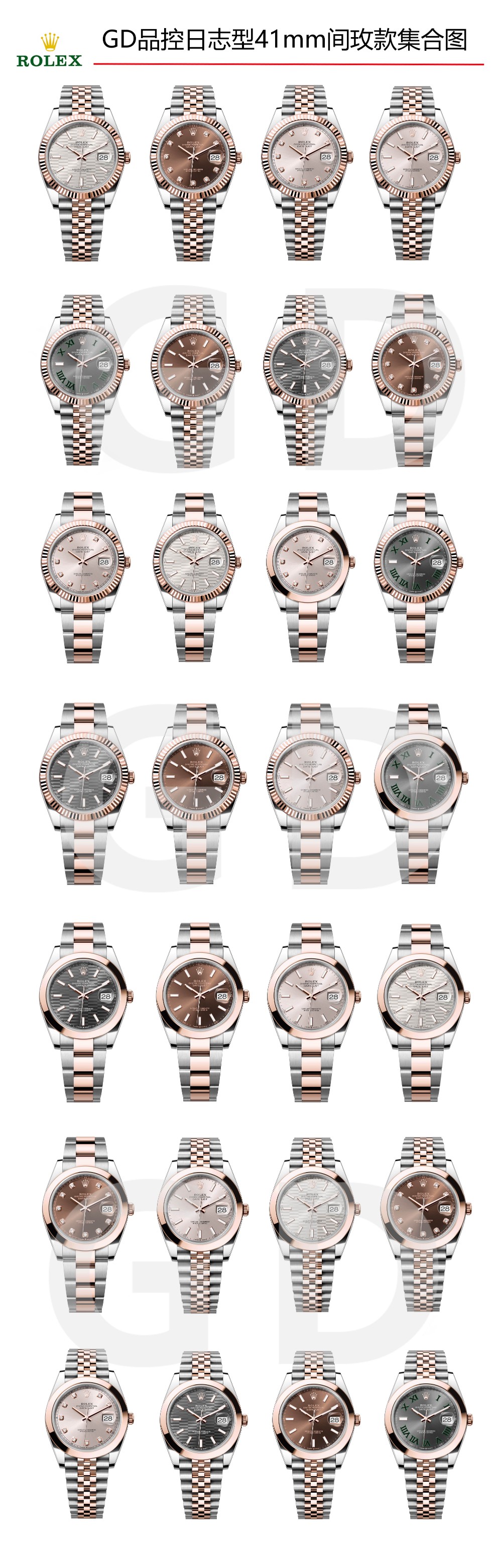 GD Quality control, 41mm datejust range chart